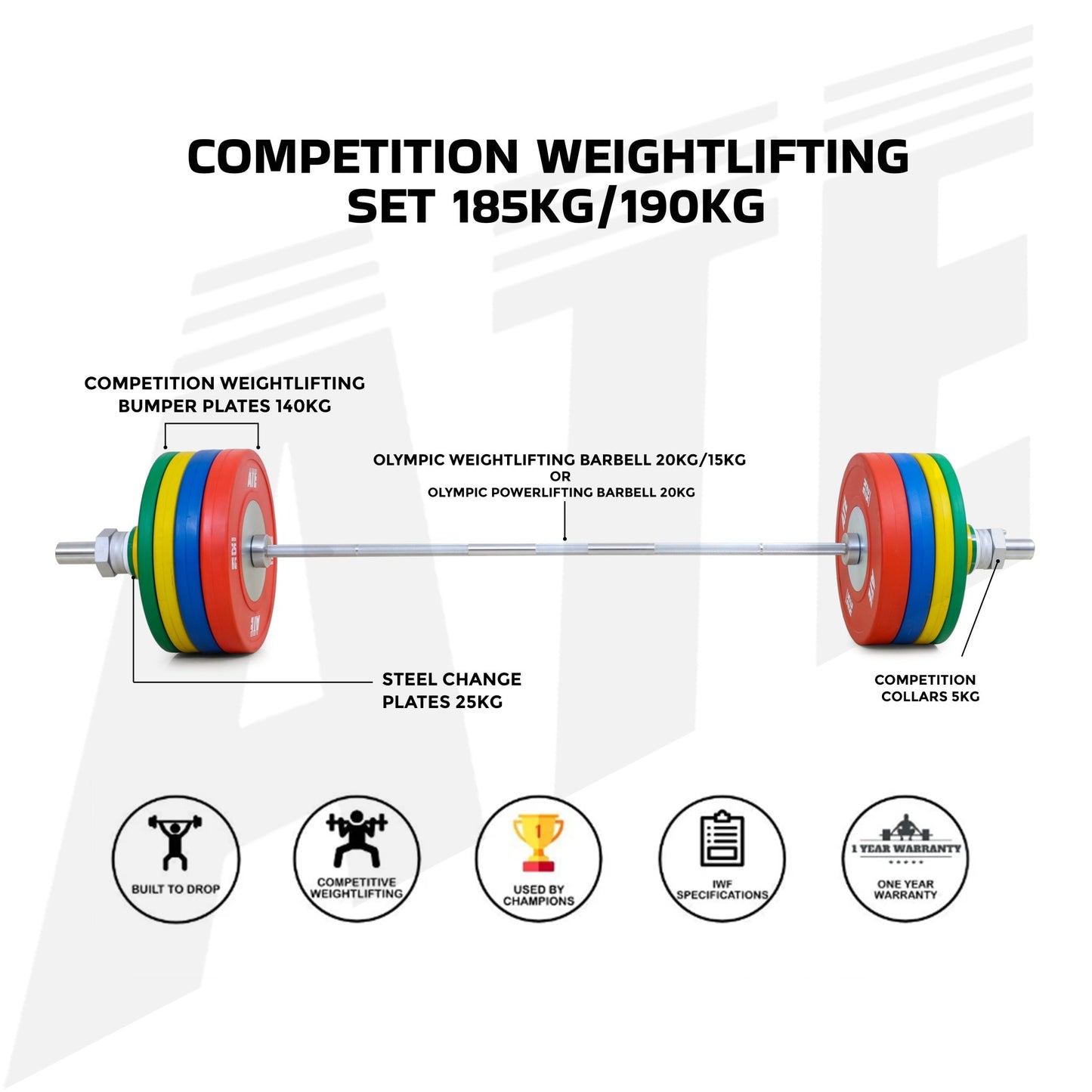 Weightlifting Set Competition (190 Kg Men - 185 Kg Women) - ATEONLINESHOP
