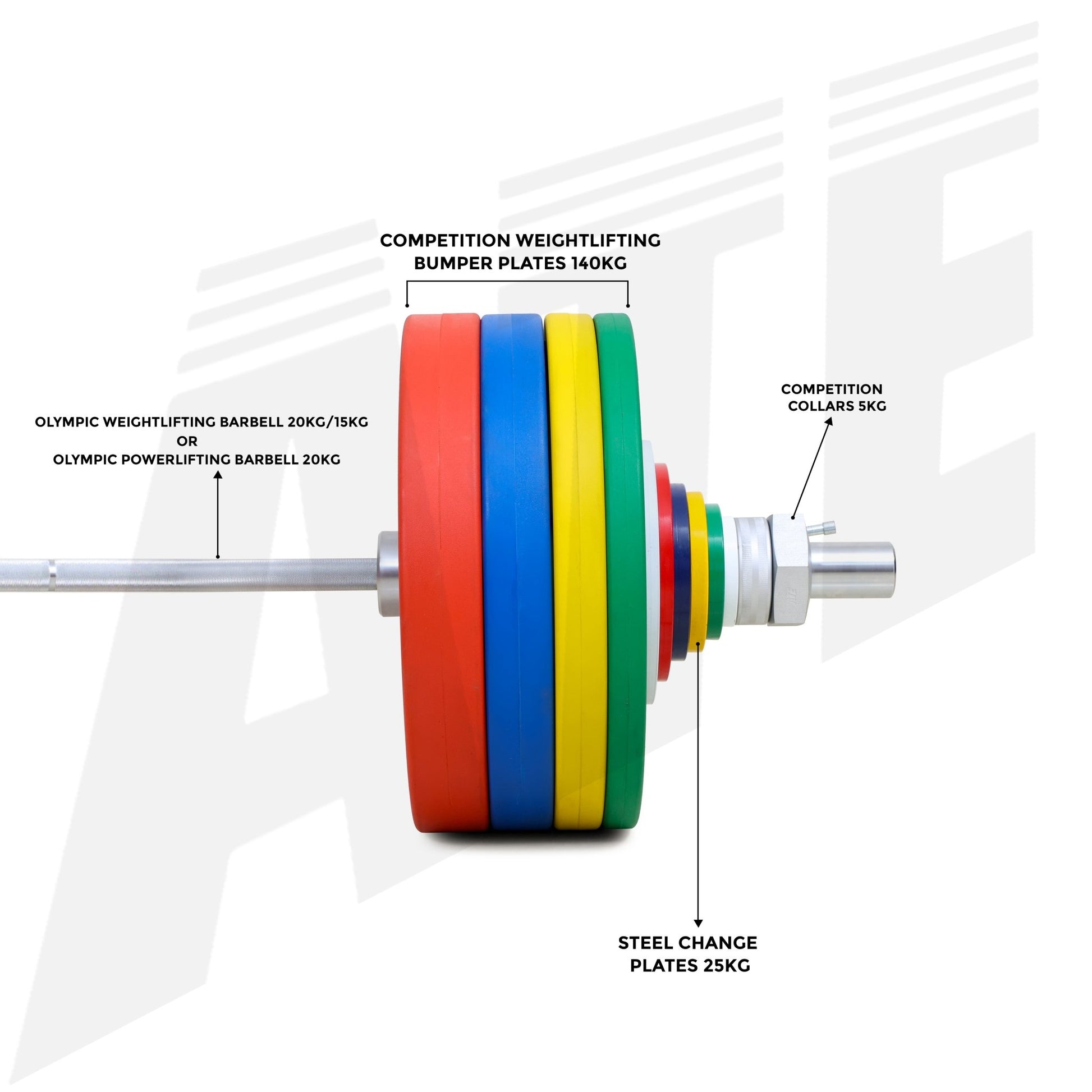 Weightlifting Set Competition (190 Kg Men - 185 Kg Women) - ATEONLINESHOP