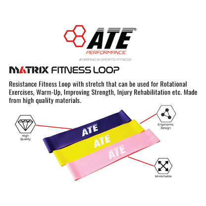 Resistance Loop (Set of 3) - ATE Matrix Fitness - ATEONLINESHOP