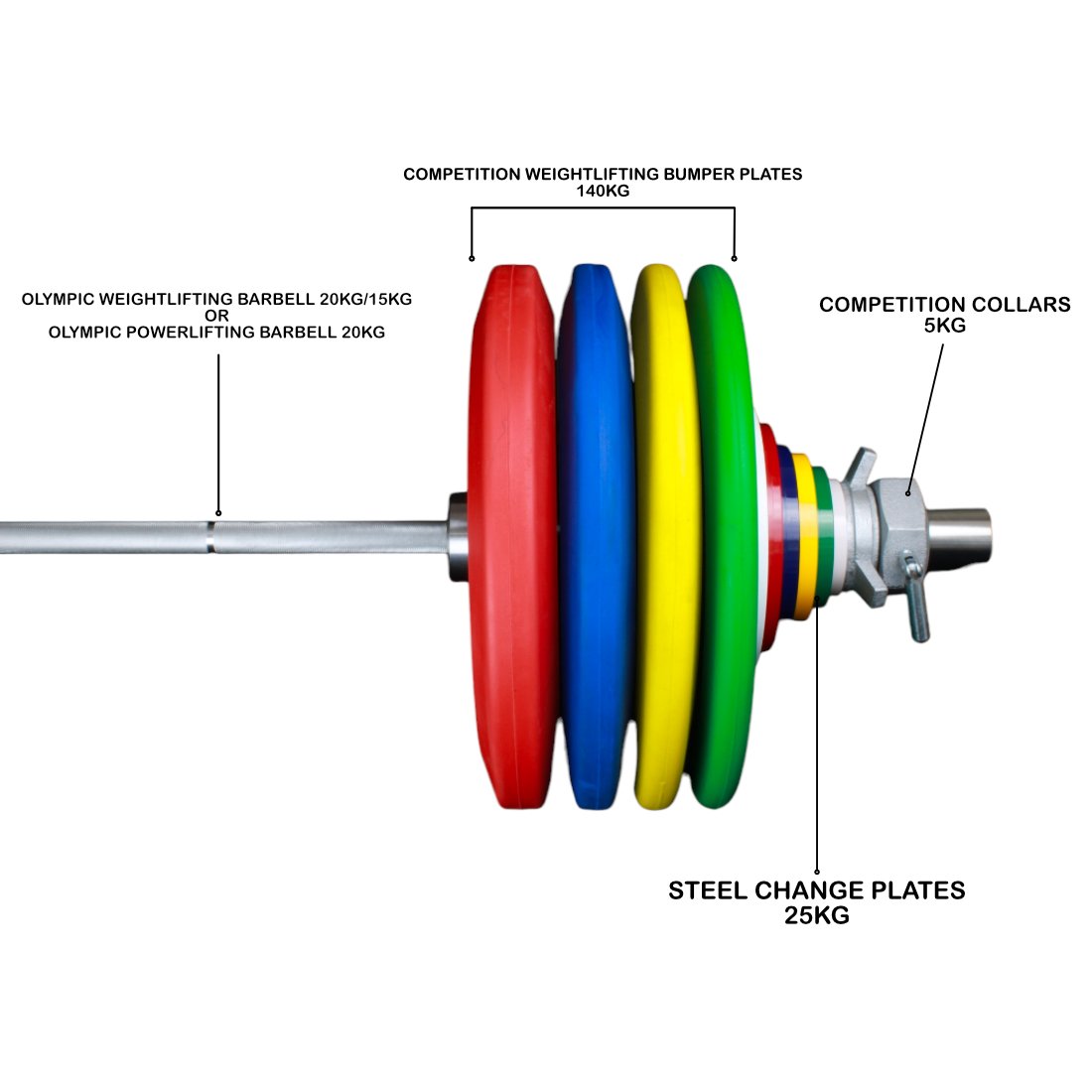 Weightlifting Set Competition | Competition Weightlifting Set | Professional Weightlifting Set