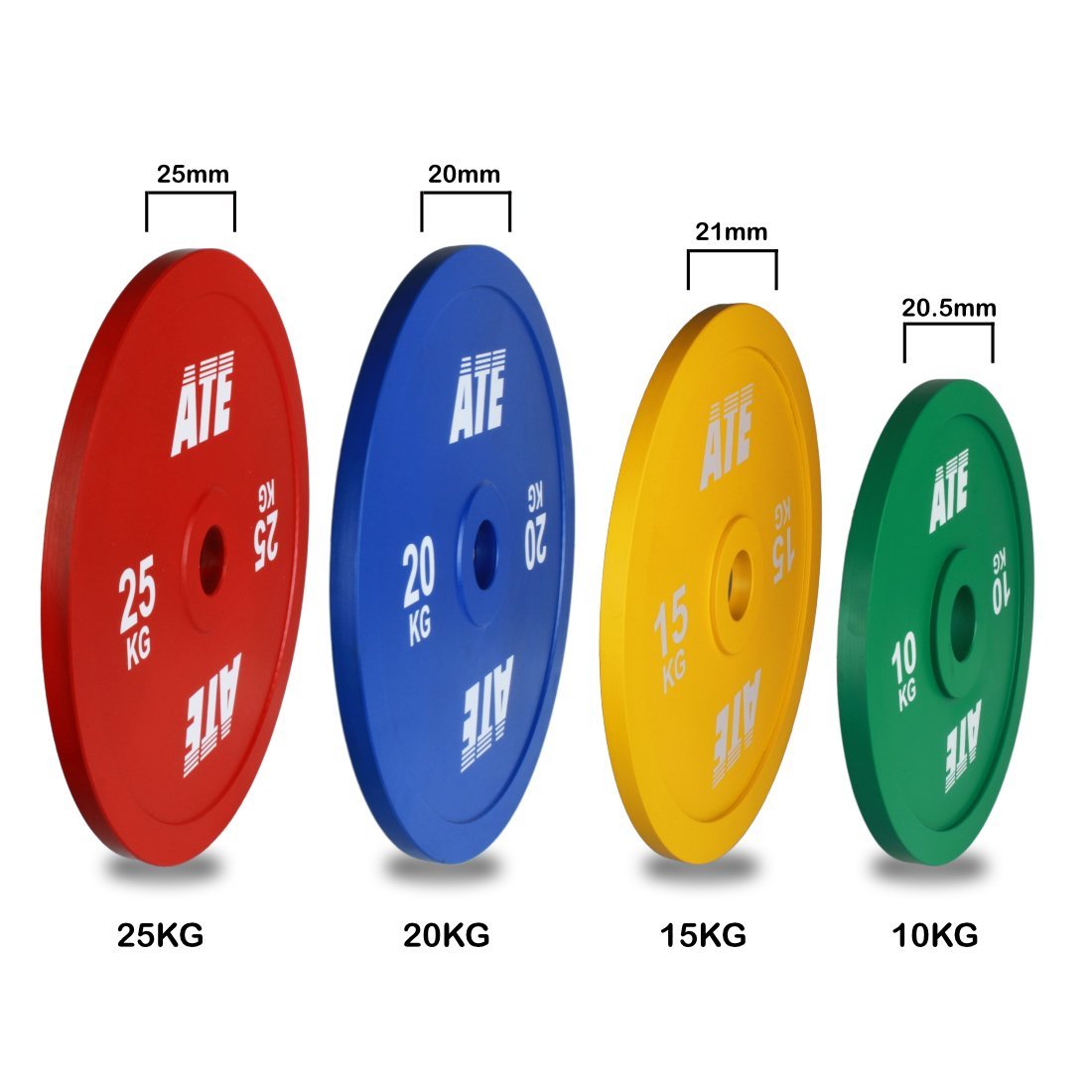 Calibrated Powerlifting Plates - ATEONLINESHOP