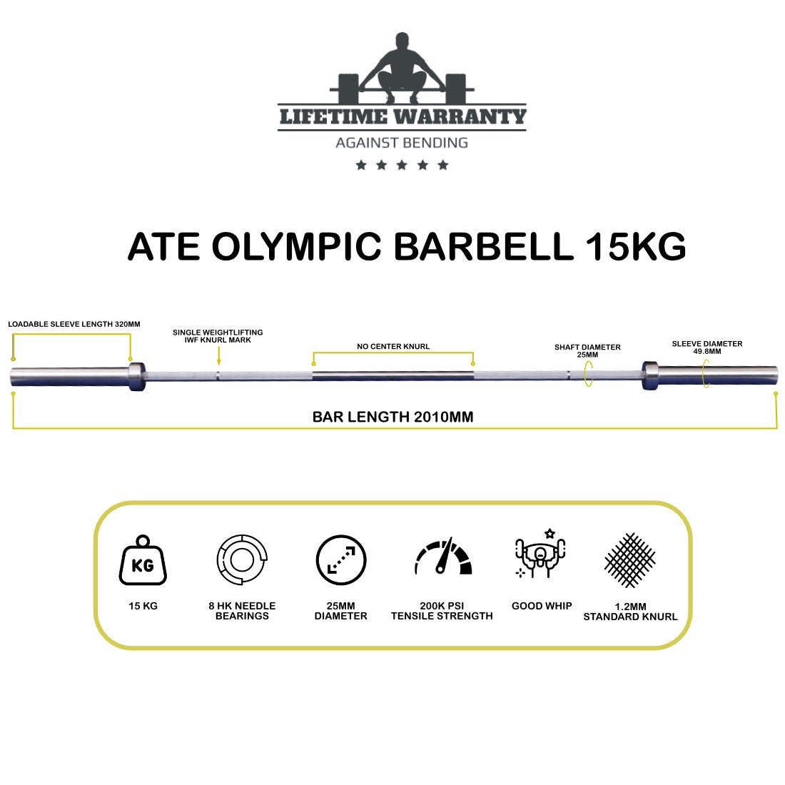 Olympic Barbell Weightlifting 15kg (Women's) - ATEONLINESHOP