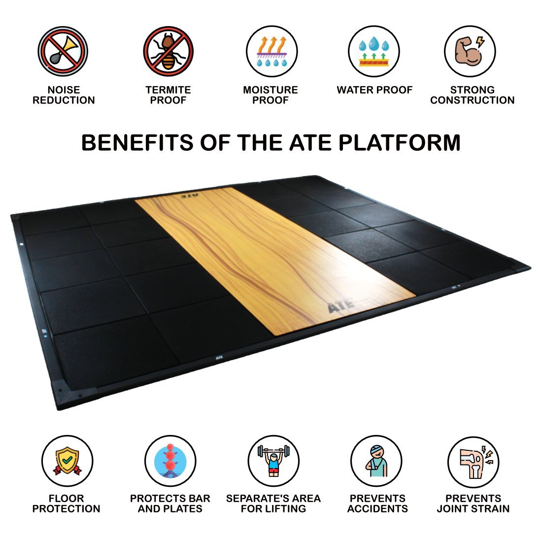 Weightlifting Platform Training (2.5m x 3m x 25mm) - ATEONLINESHOP