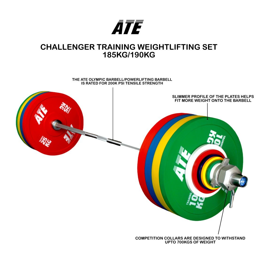 Weightlifting Set Training (190 Kg Mens - 185 Kg Women's) - ATEONLINESHOP